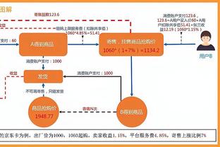 荷媒：国际足联批准扩大奥维马斯的禁足范围，他将被全球禁足一年